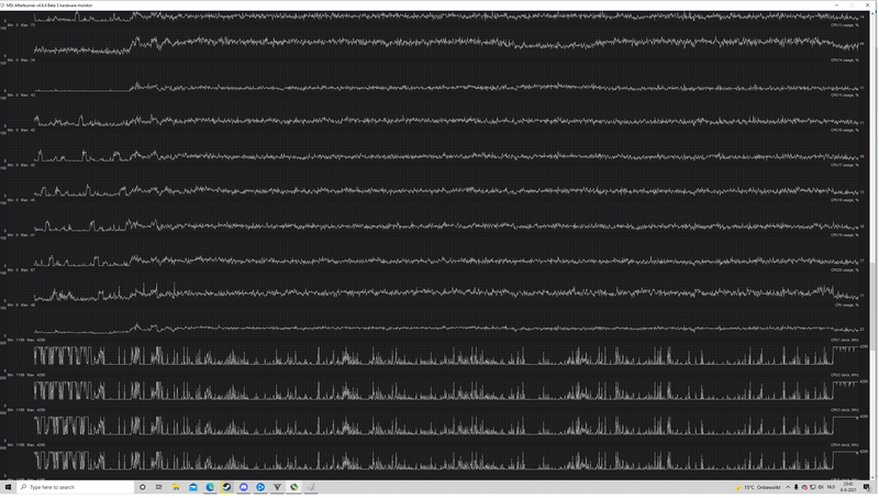 Afbeeldingslocatie: https://tweakers.net/i/x8fGrgW-9OC3iA_OskmLKJeONsA=/800x/filters:strip_exif()/f/image/QEOK9dAPlEjVxExtVYFI4uVM.png?f=fotoalbum_large