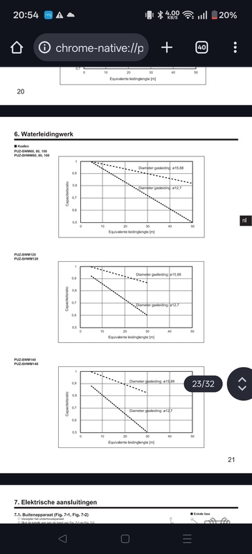 Afbeeldingslocatie: https://tweakers.net/i/x8uqYczPTWe-f0x1Ie5kdyWi130=/x800/filters:strip_icc():strip_exif()/f/image/2JplBhokBkl40WrEPCt4FkzU.jpg?f=fotoalbum_large