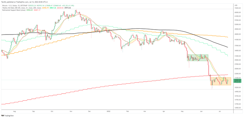 Afbeeldingslocatie: https://tweakers.net/i/x8y9F0ONTExeN4KyX_2YxYloeN0=/800x/filters:strip_exif()/f/image/gTTHqypwyBda6Clt4mv3QI8W.png?f=fotoalbum_large