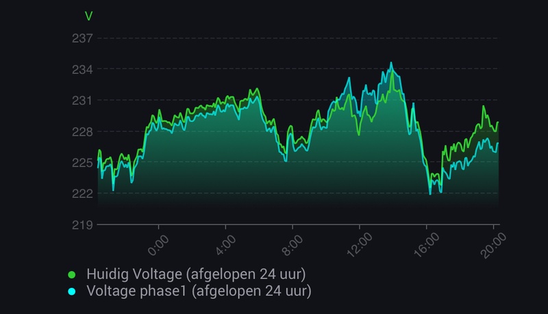 Afbeeldingslocatie: https://tweakers.net/i/x9ERtpbIjMBZd7NN1rJbR4tBWrM=/800x/filters:strip_icc():strip_exif()/f/image/t93xz43VQdV4rPDklV5DSXnd.jpg?f=fotoalbum_large