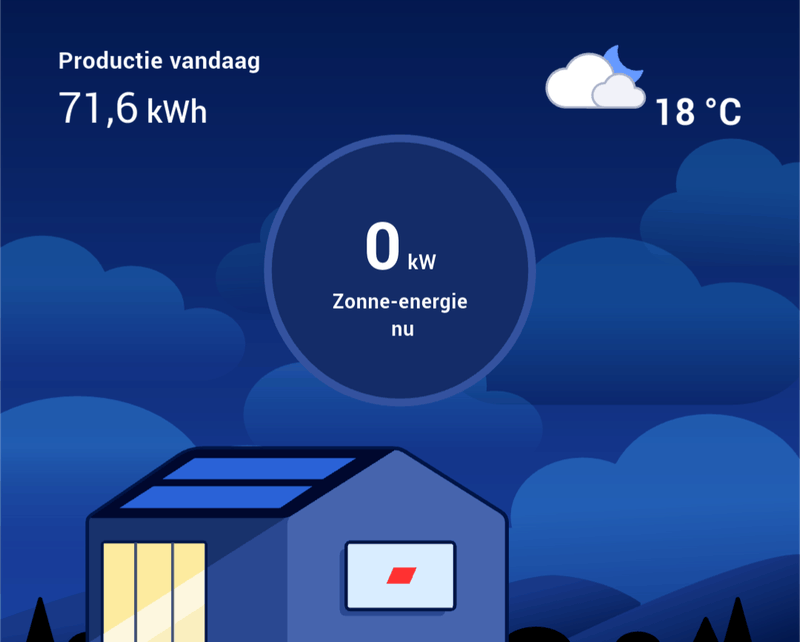 Afbeeldingslocatie: https://tweakers.net/i/x9ObQuZ7F5qrOSWgk5LhdB_JSec=/800x/filters:strip_exif()/f/image/Xg8mfzwr61Ds8hbBdulBkEGp.png?f=fotoalbum_large