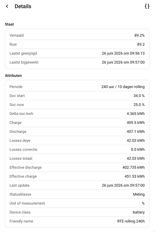 Afbeeldingslocatie: https://tweakers.net/i/x9OecxHiXEHmtUOnDDyYd7vXk3o=/x800/filters:strip_exif()/f/image/M7cujKb4WtsjHjdVkLdsSzc6.png?f=fotoalbum_large