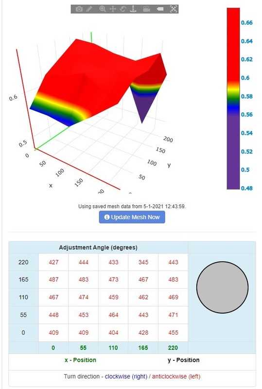 Afbeeldingslocatie: https://tweakers.net/i/xABTokAFdMba6cYC54cpMFfSnRQ=/x800/filters:strip_icc():strip_exif()/f/image/iVd70QTYHUajgCMNDyylYhgG.jpg?f=fotoalbum_large