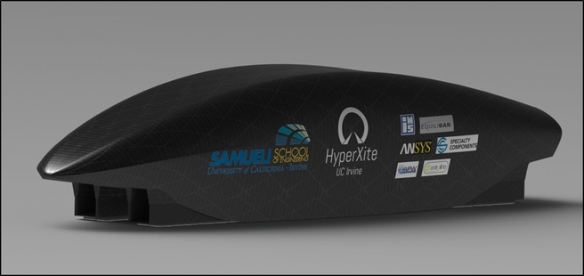 HyperXite 
