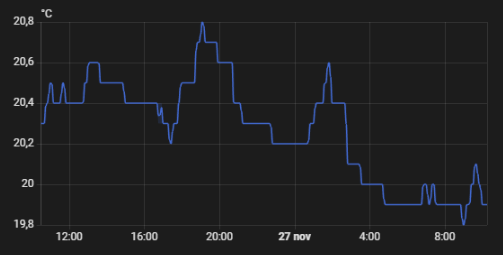 Afbeeldingslocatie: https://tweakers.net/i/xApz9s8qvVeh1AEHs1d1AZRIEuo=/fit-in/4000x4000/filters:no_upscale():strip_exif()/f/image/cYijbDRUk5zoGVoNZm7z1QFn.png?f=user_large