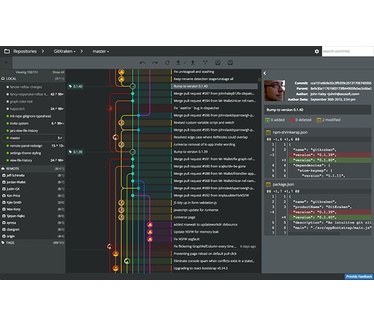 GitKraken