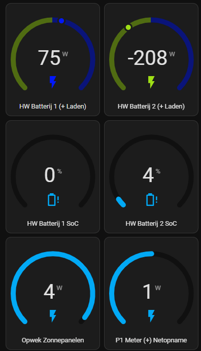 Afbeeldingslocatie: https://tweakers.net/i/xB5Sk34vvKskrkarJ9bi0xHNgXE=/fit-in/4000x4000/filters:no_upscale():strip_exif()/f/image/h1iyRCFomRQdZv5MrwpNi0KW.png?f=user_large