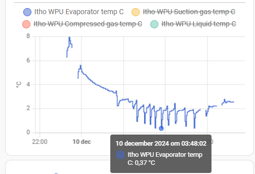 Afbeeldingslocatie: https://tweakers.net/i/xBERx779bEzE6YMSqNqwmyHY9D8=/fit-in/4000x4000/filters:no_upscale():strip_exif()/f/image/uqoB7xKUPAP9YavsPefhOaSM.png?f=user_large