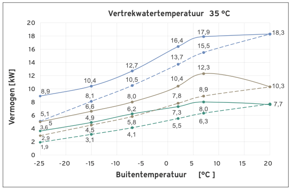 Afbeeldingslocatie: https://tweakers.net/i/xBVPyttxxDYYOx3WBS-1uwqAg70=/fit-in/4000x4000/filters:no_upscale():strip_exif()/f/image/lDJ3HtJJoQBxpnWoOMfZU13m.png?f=user_large