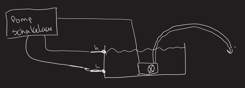 Afbeeldingslocatie: https://tweakers.net/i/xC8PIirbuQ0bE0gzZH-1itfjDxw=/800x/filters:strip_exif()/f/image/pEpEVvtFslpaT8GVmmeaalB3.png?f=fotoalbum_large