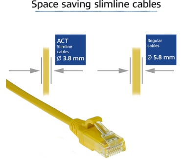 ACT Gele 1.5 meter LSZH U/UTP CAT6 datacenter slimline patchkabel met RJ45 connectoren Geel