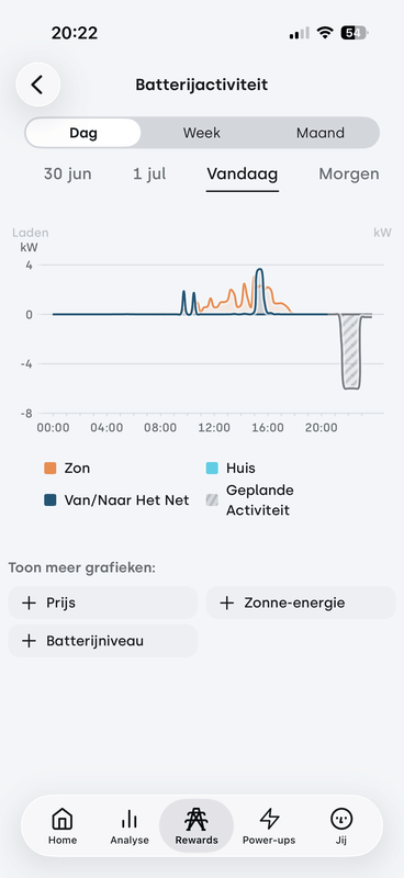 Afbeeldingslocatie: https://tweakers.net/i/xCPgHqQgxT0swgw4iomZOO2fcVI=/x800/filters:strip_exif()/f/image/rXjObwDAIbLt8y2Pdzbd3RXd.png?f=fotoalbum_large