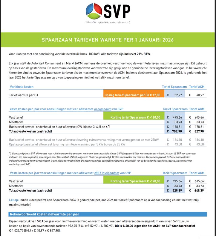 Afbeeldingslocatie: https://tweakers.net/i/xCZKX4wR4mlH_cxs1YAJm6J-o6M=/x800/filters:strip_exif()/f/image/GivOmPWfJPbbKIGtPoO2325y.png?f=fotoalbum_large