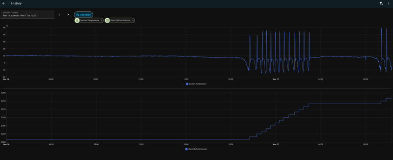 Afbeeldingslocatie: https://tweakers.net/i/xC_TaJc0IVMMfwP7pZuZge3j1_8=/800x/filters:strip_exif()/f/image/E8V5igmqmujMsGMIvuMtfT4W.png?f=fotoalbum_large