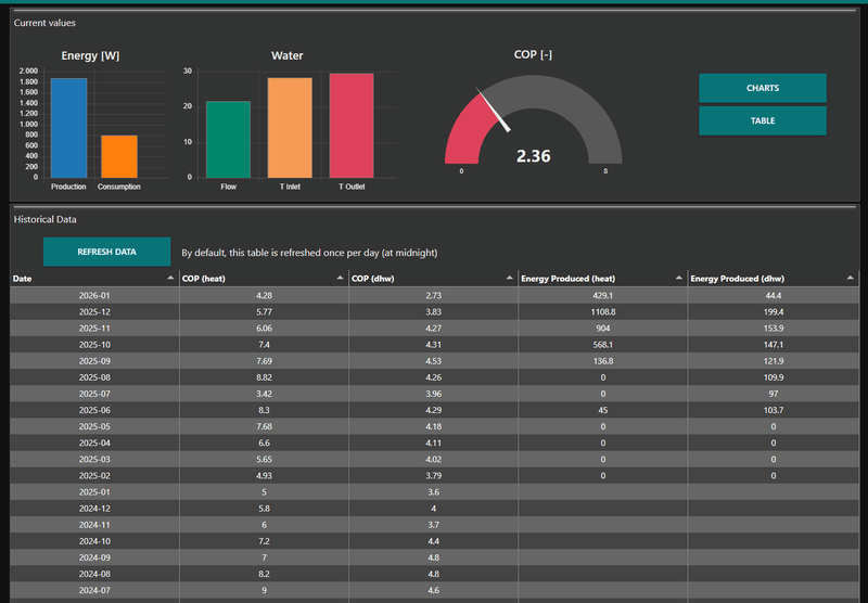 Afbeeldingslocatie: https://tweakers.net/i/xClYTvryVhkmdiyU1c-iyPfAe3Q=/800x/filters:strip_exif()/f/image/7kkBwYTKefFgDgUrx3XD83LK.png?f=fotoalbum_large