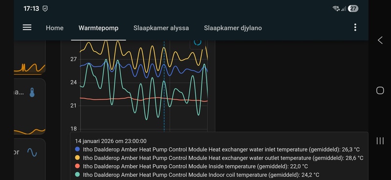 Afbeeldingslocatie: https://tweakers.net/i/xD4KQNN4jW0dRy34BFFiuT0nPkk=/800x/filters:strip_icc():strip_exif()/f/image/x6KoqcUMXx5VCKGeS636wMHv.jpg?f=fotoalbum_large