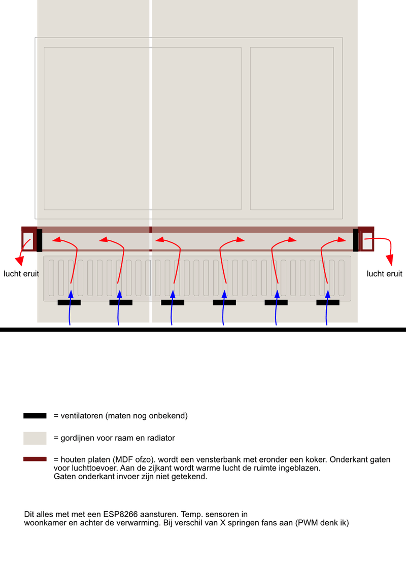 Afbeeldingslocatie: https://tweakers.net/i/xDVrY9ifiBPKzjrhmICyojWT5eE=/800x/filters:strip_exif()/f/image/Sojy4SRsvlfz1GzU3nC6Xkzv.png?f=fotoalbum_large