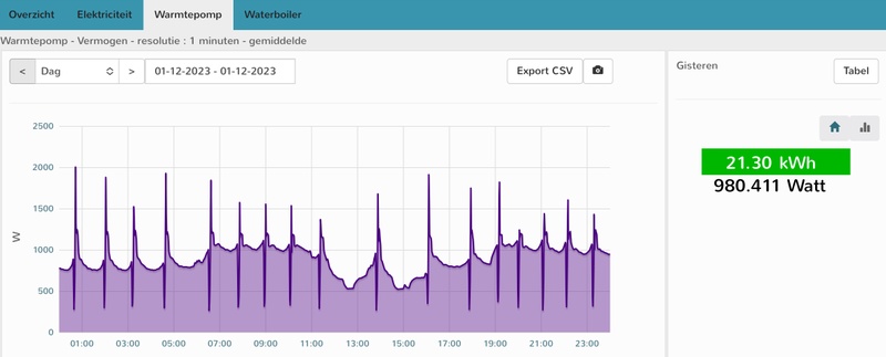 Afbeeldingslocatie: https://tweakers.net/i/xDrC9KKG5ME7yp7H6W1imxs5jXY=/800x/filters:strip_icc():strip_exif()/f/image/MusI6aqE1S7hArK2uZdYY7fa.jpg?f=fotoalbum_large