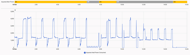 Afbeeldingslocatie: https://tweakers.net/i/xEGotu7GztpNZsn3gGwJqhOBboc=/800x/filters:strip_exif()/f/image/Bul1Nkk2REXAV47wMvD4AtiI.png?f=fotoalbum_large