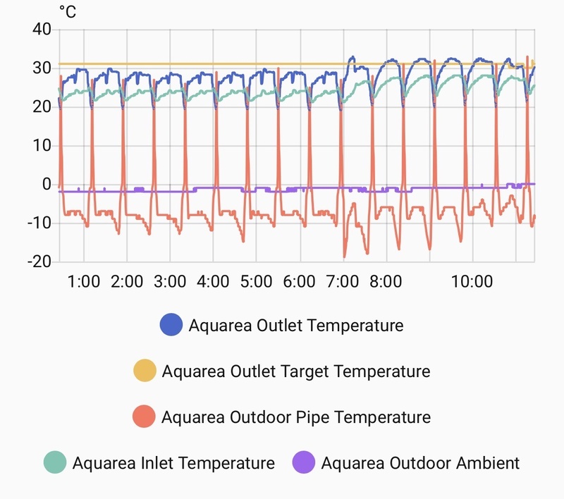 Afbeeldingslocatie: https://tweakers.net/i/xEJXvixcwoKT0Hj2wI_hanxZVTM=/800x/filters:strip_icc():strip_exif()/f/image/RyqbNNrSHm7elABNuOBvbQcq.jpg?f=fotoalbum_large