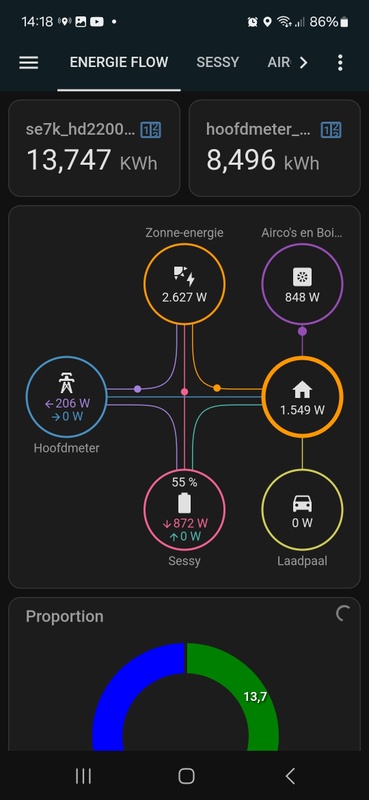Afbeeldingslocatie: https://tweakers.net/i/xF7mYYc0sYTXVkCGDgGYhAzlkdM=/x800/filters:strip_icc():strip_exif()/f/image/KB2ZGMPOzmnSj7pwnugWQDXE.jpg?f=fotoalbum_large