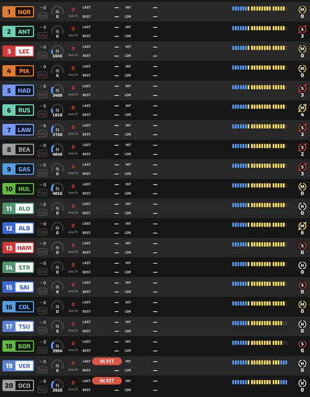 Afbeeldingslocatie: https://tweakers.net/i/xFMHm_2R2sw2G6ny_OIwOOZcR9I=/x800/filters:strip_exif()/f/image/W84m8NnsTqnEdTaaPsynWrWs.png?f=fotoalbum_large