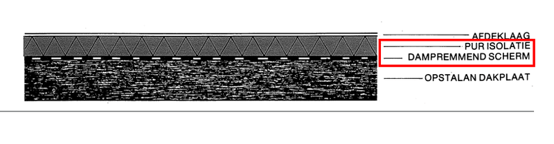 Afbeeldingslocatie: https://tweakers.net/i/xGDJs0JV5Vfl9FEop_ygWFUKjIs=/800x/filters:strip_exif()/f/image/0zathCdbw8XAYqCVH82G0MyW.png?f=fotoalbum_large