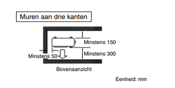 Afbeeldingslocatie: https://tweakers.net/i/xGLq_Xf2cggfTMrHmk9TToG6w5g=/full-fit-in/4000x4000/filters:no_upscale():fill(white):strip_exif()/f/image/Ns9Uo0VcKPIS17R6imdsxepO.png?f=user_large
