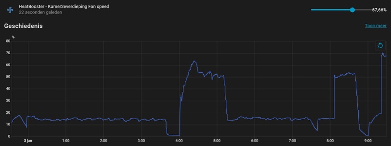 Afbeeldingslocatie: https://tweakers.net/i/xGhBib1rqD8cR9n1LHtB8g0Vj34=/800x/filters:strip_icc():strip_exif()/f/image/e1CJAmdOpRGqUvQvbQbwaeLL.jpg?f=fotoalbum_large