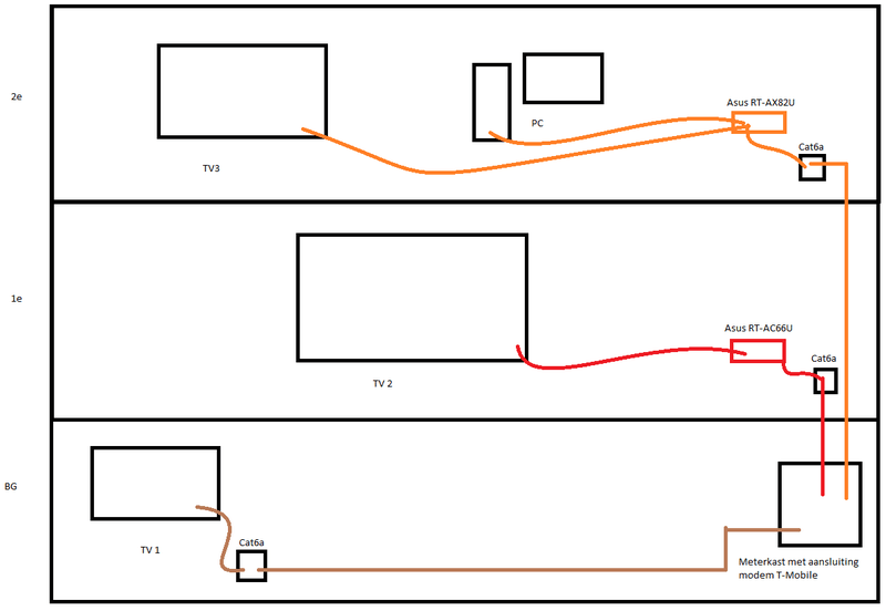 Afbeeldingslocatie: https://tweakers.net/i/xHN0TMGQ6K36vCGniW0ippF9mr0=/800x/filters:strip_exif()/f/image/oQpumdRYfOC18blkDFZoGOgR.png?f=fotoalbum_large