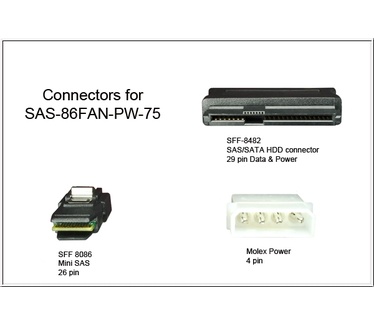 MAG SAS-87FAN-PW-1M