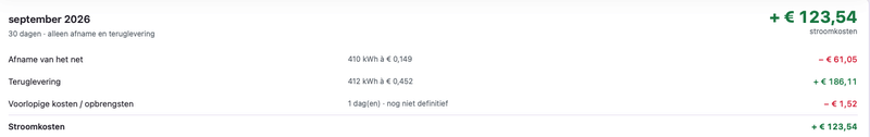 Afbeeldingslocatie: https://tweakers.net/i/xI7zTLkEYUyjpBSXt1JLLdu1vgU=/800x/filters:strip_exif()/f/image/RScGGYuhYl63dLj9WzaC6v2f.png?f=fotoalbum_large