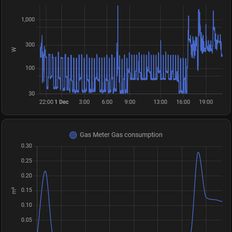 Afbeeldingslocatie: https://tweakers.net/i/xImVsT4YvSD5F5msg5sDl8KedWY=/232x232/filters:strip_exif()/f/image/tKTeT6yviG0f2qzpEGODhd5M.png?f=fotoalbum_tile