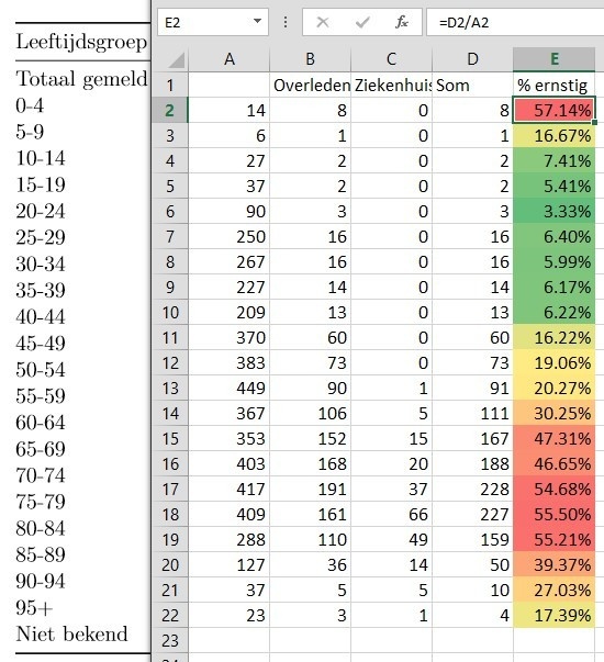 Afbeeldingslocatie: https://tweakers.net/i/xIpnoLC7cW4dfTEmL1dDn5ojXAE=/f/image/TqSN0hxqbtoGZzujXRDTQniw.jpg