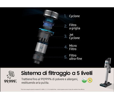 Samsung Jet 90 multi VS20R9044T2