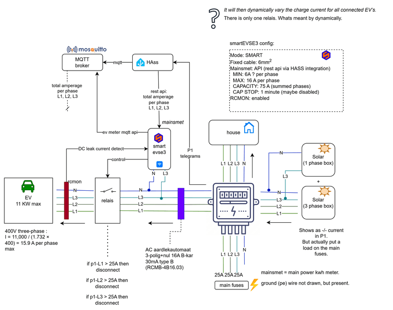 Afbeeldingslocatie: https://tweakers.net/i/xJKgTzzLLBRDMh2ITXsMOK-S4h4=/800x/filters:strip_exif()/f/image/iWy2hVgVPwU1jstI0Z4pUE0T.png?f=fotoalbum_large