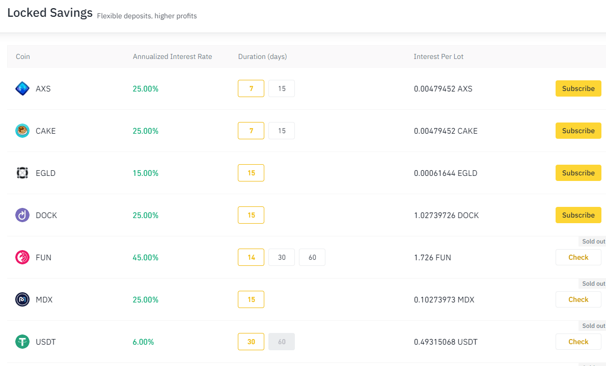 Exchanges] Het grote cryptocurrency exchanges topic - Cryptocurrencies - GoT