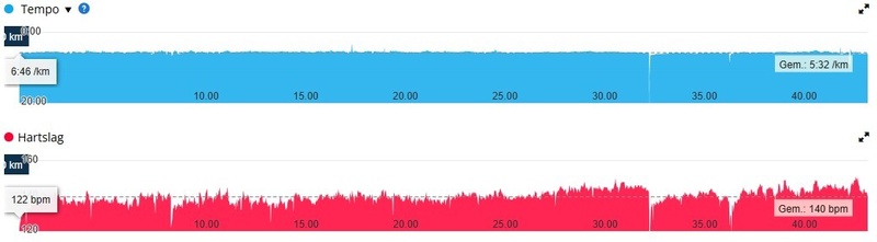 Afbeeldingslocatie: https://tweakers.net/i/xKbSmkLfdP6e53M2eVMop72SzWI=/800x/filters:strip_icc():strip_exif()/f/image/9JGnR1NLJMvpcmfTqYxjTNRf.jpg?f=fotoalbum_large