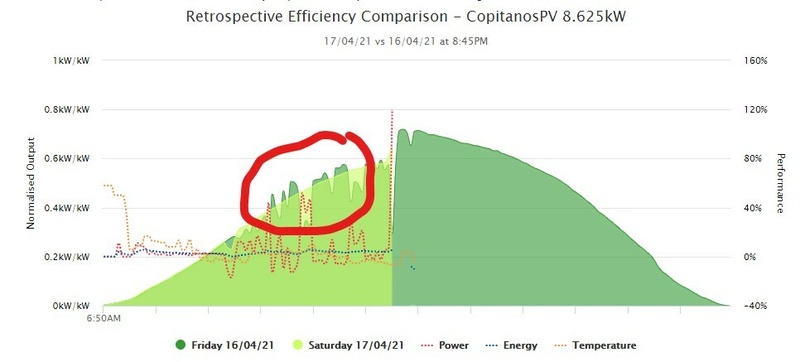 Afbeeldingslocatie: https://tweakers.net/i/xKgsKNQKCZgUfozrdYdcnmSbeaE=/800x/filters:strip_icc():strip_exif()/f/image/WN4iXT2M8GjecBlehGZsU8AE.jpg?f=fotoalbum_large