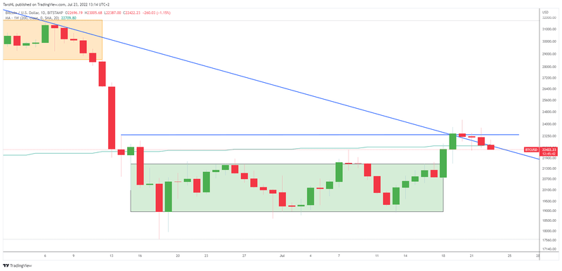 Afbeeldingslocatie: https://tweakers.net/i/xKjv8pHvhM8TTC9_gafBFciC0p8=/800x/filters:strip_exif()/f/image/FWqwThT8AEUBlxud9l6eLvVF.png?f=fotoalbum_large