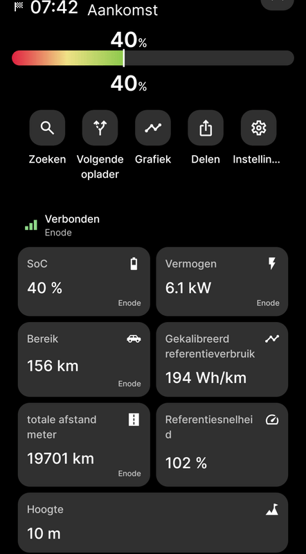 Afbeeldingslocatie: https://tweakers.net/i/xM1kbodLzU-xnMkHGyeSYrbROCo=/x800/filters:strip_exif()/f/image/RPFv3kqLN7W5us2eNcBl7Dps.png?f=fotoalbum_large