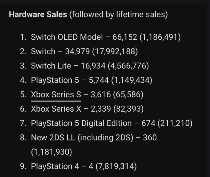 Afbeeldingslocatie: https://tweakers.net/i/xMAm9Q4cqCeqpMVlvZM5Tvn1s5Q=/800x/filters:strip_exif()/f/image/sM3LmybBN5BT8jj4EUwLWMIL.png?f=fotoalbum_large
