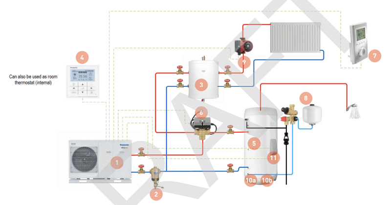 Afbeeldingslocatie: https://tweakers.net/i/xMfM9FWHQKrrOd3G3Xieyb4EITo=/800x/filters:strip_exif()/f/image/c2mr9I5CKvKrmnfEMc3nb9IT.png?f=fotoalbum_large