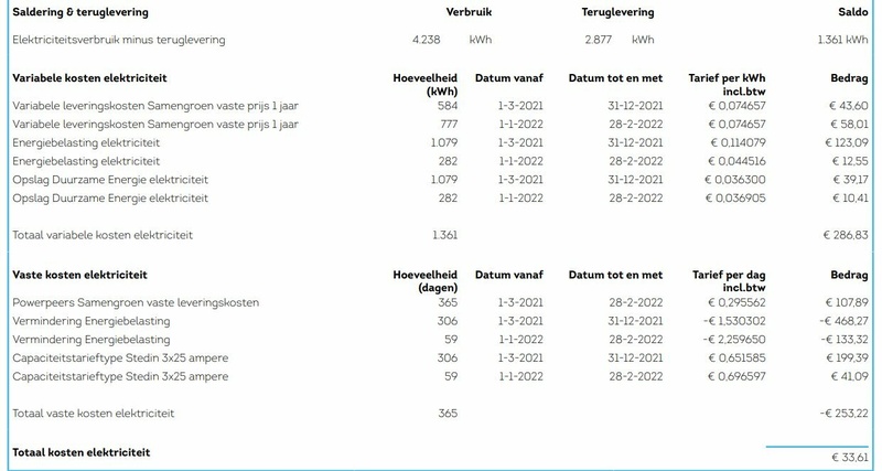 Afbeeldingslocatie: https://tweakers.net/i/xMg45O_pgncts7oJBYhpT6GP4uI=/800x/filters:strip_icc():strip_exif()/f/image/ALpEWFTH708vB4KXsm5FTMWZ.jpg?f=fotoalbum_large
