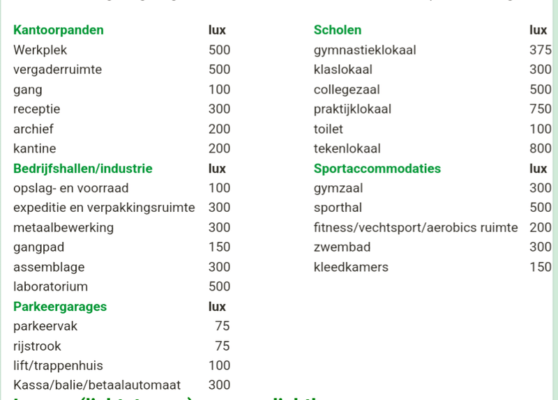 Afbeeldingslocatie: https://tweakers.net/i/xNXiPEEOlDJx1pd7LSXwu19HXlE=/800x/filters:strip_exif()/f/image/lfCNtvubmuXRkX66Ql6MMfSV.png?f=fotoalbum_large