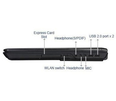Asus X71SL-7S078C
