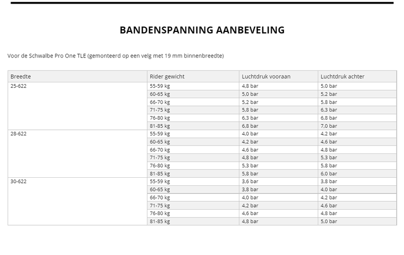 Afbeeldingslocatie: https://tweakers.net/i/xOzKWuqik-AJIhWS0Rl0WV_BMwI=/800x/filters:strip_exif()/f/image/U2kWQtd6xXuCWxeJfSAlxO4M.png?f=fotoalbum_large