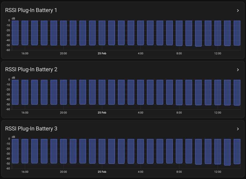 Afbeeldingslocatie: https://tweakers.net/i/xPBTbdWBzKHzT2rhDBXFozKdnhg=/800x/filters:strip_icc():strip_exif()/f/image/1vRR7HdViyBZC2Wc2mgDSstG.jpg?f=fotoalbum_large