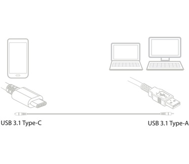 Ewent EW9649 USB 3.1 Gen1 (USB 3.0) Type-C to Type-A connection cable 1m