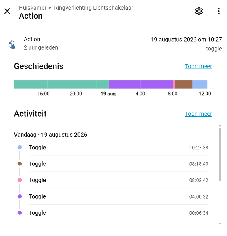Afbeeldingslocatie: https://tweakers.net/i/xQLpv8Iro_hs2RPJLMnni3m0BJk=/x800/filters:strip_exif()/f/image/WXAfBTgdXBikQBXurHrYr9vK.png?f=fotoalbum_large